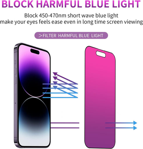 2 Pack Gradient Tempered Glass for iPhone 14 Pro Max Privacy Screen Protector for iPhone14 ProMax 6.7inch Anti Spy Anti Blue Light Eye Protection ...
