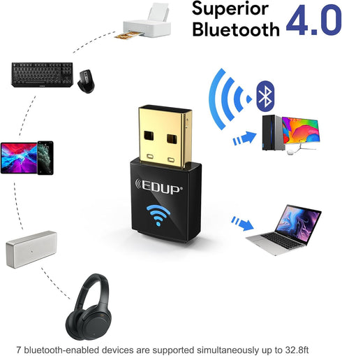 USB Bluetooth WiFi Adapter, Wireless Nano USB Network Adapter for Laptop Desktop PC Wi-Fi Dongle Compatible with Windows 10/7/8/8.1/XP Mac OS X 10...