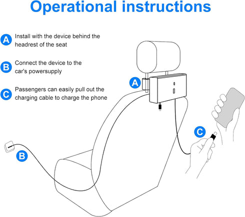 Multi Car Retractable Backseat Car Charger 5 in 1 Car Charging Station Box for iPhone/Samsung, 60W Cigarette Lighter Adapter Uber Taxi Lyft Turo S...