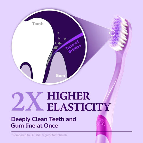 Purple Whitening Toothbrush 4Count - Purple Indicater Medium Toothbrushes for Adults, Plaque Remover for Teeth, High Strength Medium Bristle Tooth...