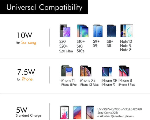 Wireless Charger, 10W Fast Wireless Charging Station, Qi Certified, Charging Stand for Multiple Devices iPhone 14 13 12 11 11 Pro Max Mini, Samsun...