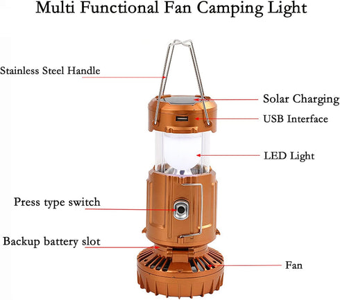 Camping Lantern with Fan, Flashlight Lantern Collapsible-USB Rechargeable, Solar & Battery Powered Camping Lampp for Picnic, Barbecue, Fishing, Tr...