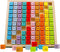 Multiplication Table, Montessori Trays Times Puzzles, Wooden Cube Toys 1-100 Numbers Blocks Manipulatives Preschool Learning Math Chart Counting T...