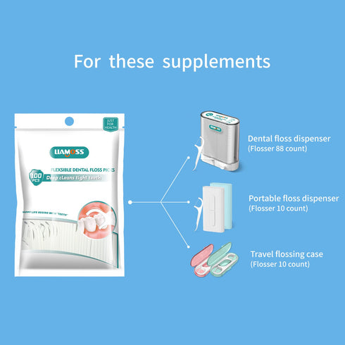 Dental Floss Picks Dispenser 2 Box-Professional Shred Resistant Flossers-176 Count LIAMOSS Superfine Toothpicks Sticks-Unique Sealed Storage-More ...
