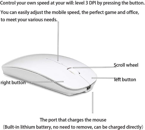 ZERU Bluetooth Mouse,Rechargeable Wireless Mouse for MacBook Pro/MacBook Air,Bluetooth Wireless Mouse for Laptop/PC/Mac/iPad pro/Computer (White)...
