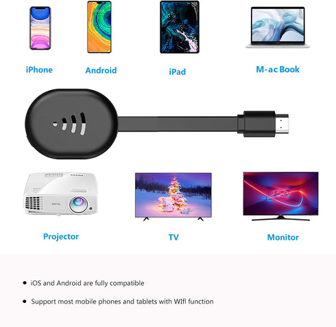 Wireless HDMI Display Dongle Adapter,TV Adapter for The APP YouTube,Video Mirroring Dongle Receiver,Used for Mac iOS Android Casting/Mirroring to ...