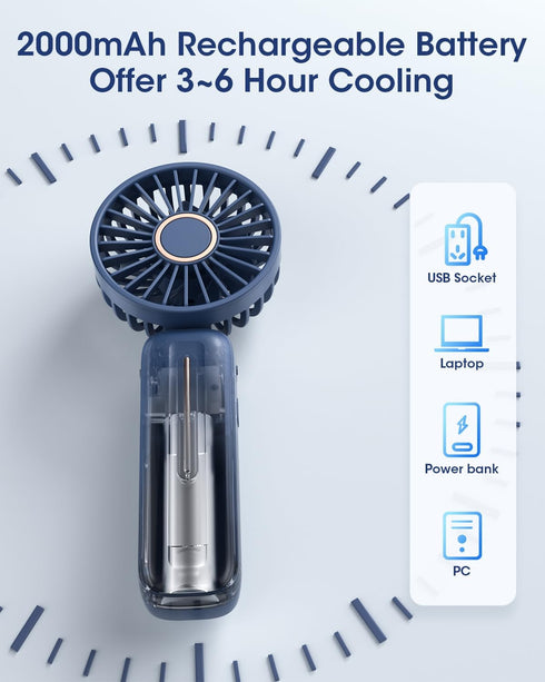 Portable Handheld Fan,Small USB Fans 3-IN-1 Hand/Desk/Neck, Foldable Hand Fan for Personal Cooling, Rechargeable Battery Operated, Mini Size Easy ...