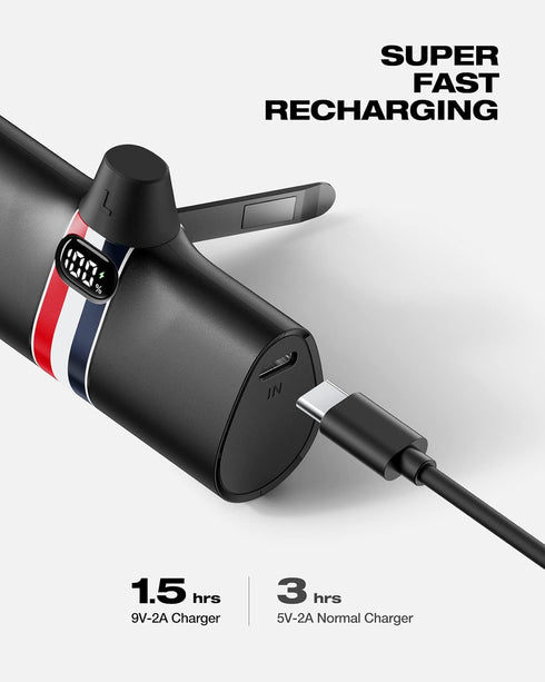 Mini Portable Charger for iPhone | 5000mAh 20W PD Fast Charging Battery Pack with Stand | Cute LED Display Small Power Bank for iPhone 14, 13, 12,...