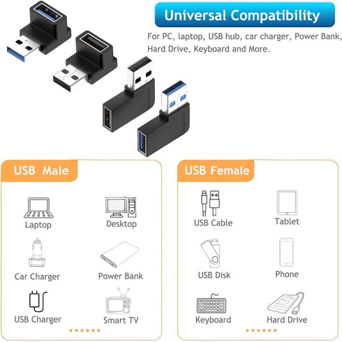90 Degree USB 3.0 Male to Female Adapter, (4 Pack) Up and Down & Left and Right Angle USB A Extender Connector for PC, Laptop, Hard Drive, Keyboar...