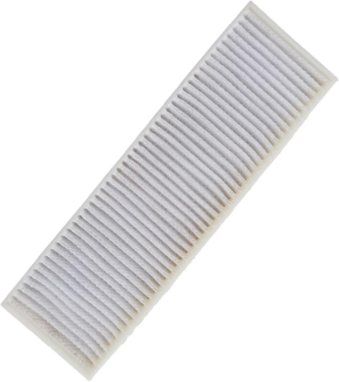 Replacement ET-RFL300 Air Filter for Panasonic LB280U,LB300U, LB306, LB330U, LB356, LB360U, LB386, LB426, LW280U, LW330U, LW336, TW341RU, TW380, T...