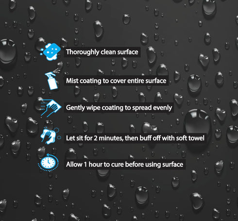 Drip Home Ceramic Spray Coating Kit - 10oz Spray Bottle - Kitchen & Bath - Stainless Steel - Adds Depth, Gloss, and Repels All Liquids!...