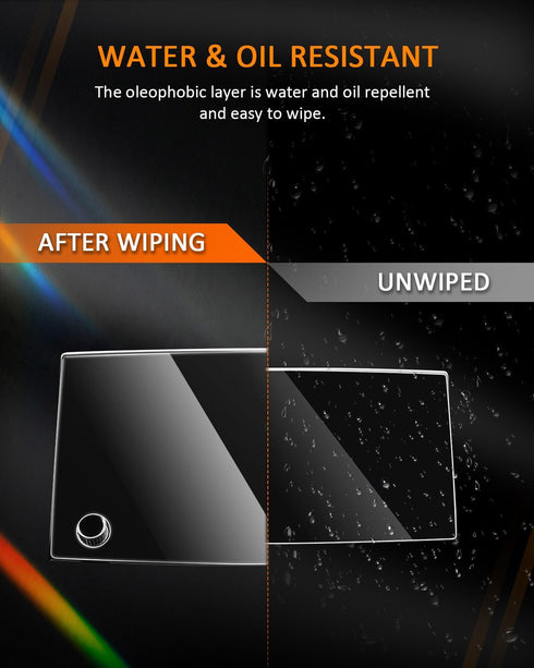 CDEFG for 2023 Honda Ridgeline Screen Protector for Ridgeline Accessories 2023 2022 2021 Sport RTL RTL-E Black Edition Touch Screen Radio Display ...