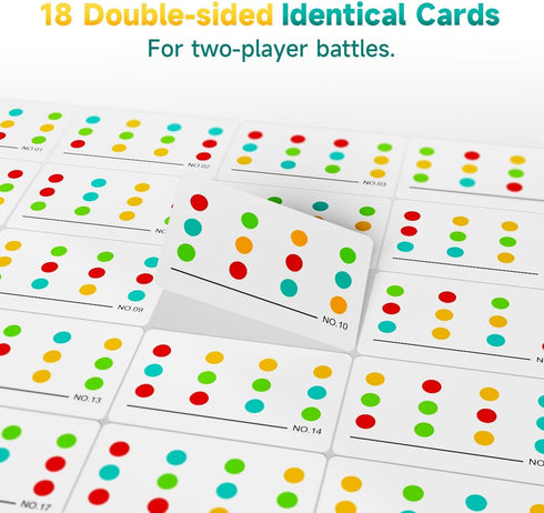 HahaGift Kids Toys Boys Girls 3-5 - Sliding Puzzle Board Games for age 3-5-7 8-13...