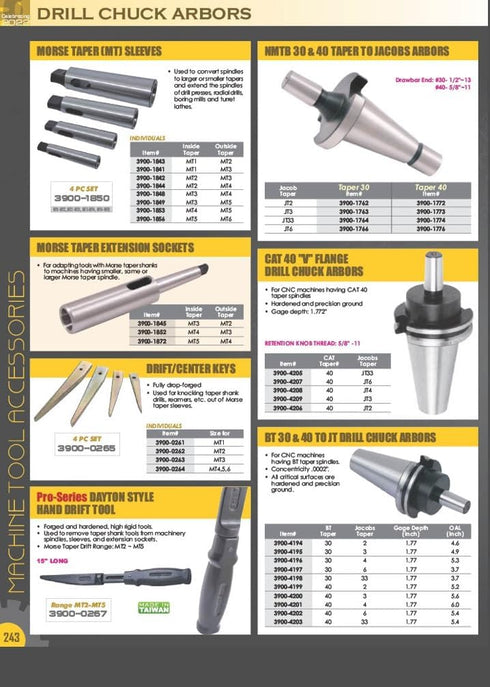 HHIP 3700-0405 JT6 or JT33 Drill Chuck Removal Wedge Set...