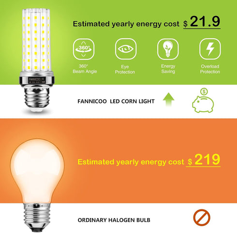 LED Corn Light Bulb 150W Equivalent 2000 Lumen 6500K Cool Daylight White 20W E26/E27 Base Non-dimmable Ceiling Fan Corn Lighting for Home Garage W...