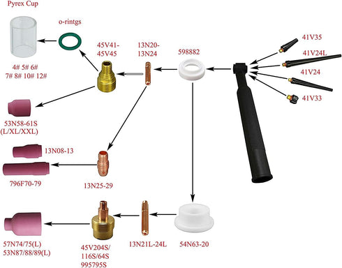 RIVERWELD TIG Alumina Nozzle Ceramic Cups #5 13N09 5/16" Orifice Fit PTA SR DB WP 9 17 18 20 25 26 TIG Welding Torch Accessories 10pk...