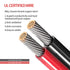 10AWG 3.3FT SAE Connectors, Battery Alligator Crocodile to SAE, SAE Quick Release Adapter to Alligator Clips Quick Disconnect Cable,with 5 Fuse,fo...