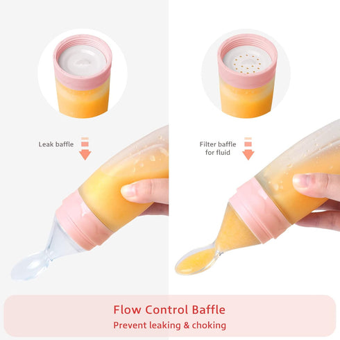 Termichy Baby Food Dispensing Spoon: Squeeze Feeder Dispenser for Baby - Self Feeding Bottle Spoon...