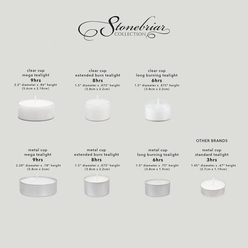Stonebriar 20 Count Unscented Mega Oversized Clear Cup White Tea Light Candles with 9 Hour Burn Time...