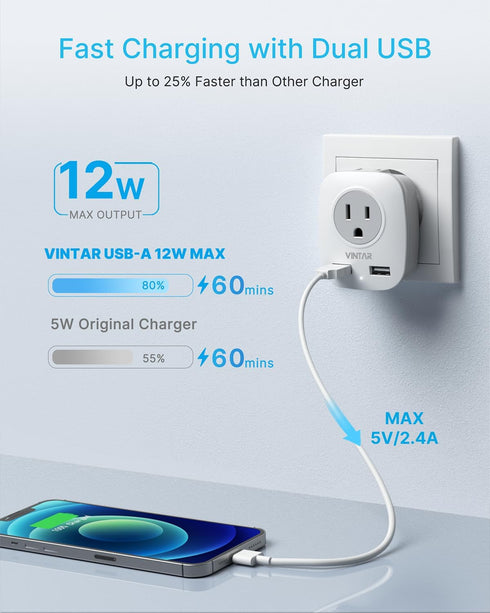 Italy Travel Plug Adapter, VINTAR US to Italy Power Adapter with 2 American Outlets, 3 USB and 1 USB-C Ports, 6 in 1 Type L Plug Adapter for USA t...