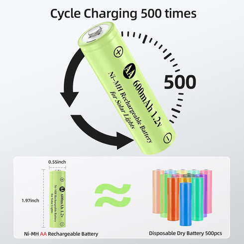AA 1.2v Ni-MH Rechargeable Batteries, AA 600mAh 1.2V Solar Batteries, Double A Pre-Charged Batteries for Outdoor Solar Lights, Pathway Lights (AA ...
