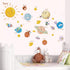 Amaonm Kids Room Wall Art Decor Decals Cartoon Removable Universe, Space, Planet, Solar System, Galaxy DIY Home Wall Stickers Decals Murals for Be...