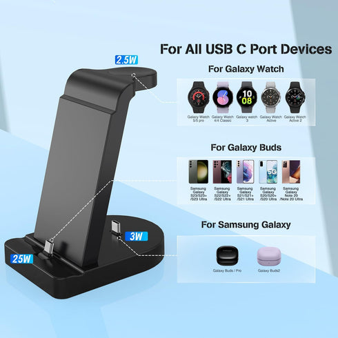 Charging Station for Samsung Multiple Devices, 3 in 1 Fast Charger Station ? 25W Fast Charger Block for Samsung S23/S22/S21/Note20/Z Fold 4, Galax...