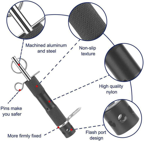 1Pc Perimeter Trip Alarm Black, Early Warning Security System Camping Trip Wire Alarm Device for Camping Hiking and Property Safety...