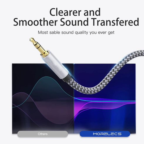 Aux Cord 4ft, 3.5mm Audio Cable - Nylon Braided 3.5mm Male to Male AUX Cable Cord for Car, Headphones, Home Stereos, Speaker...