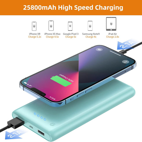 Portable Charger Power Bank 25800mAh Huge Capacity External Battery Pack Dual Output Port with LED Status Indicator Power Bank for iPhone, Samsung...