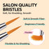 AIMEILI Nail Art Brushes Set Gel Polish Nail Art Design Pen Painting Tools, Dual-ended Nail Art Liner Brush Pen for Nail Gel Polish Painted Nail D...