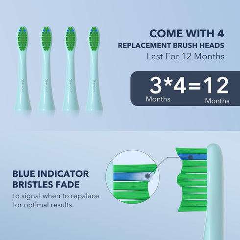 Sonic Electric Toothbrush for Adults and Kids, 40,000 VPM Power Toothbrush, 1.5H Fast Charge Ultrasonic Electric Toothbrushes with 2 Minutes Smart...