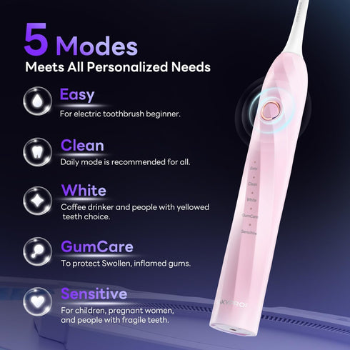 Sonic Electric Toothbrush for Adults and Kids - 40000 VPM Motor Power Toothbrush with 6X Original 3D Brush Heads, Up to 70 Days Battery Power (Pin...
