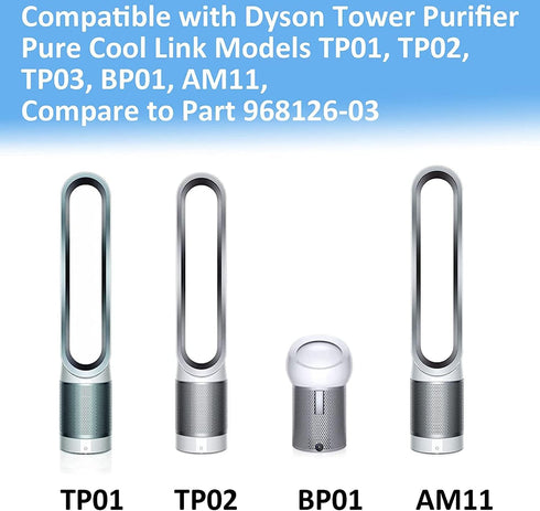 Replacement TP02 Air Purifier Filters Compatible with All Dyson Pure Cool Link Models TP01, TP02, TP03, BP01, AM11 Tower Purifier Part # 968126-03...