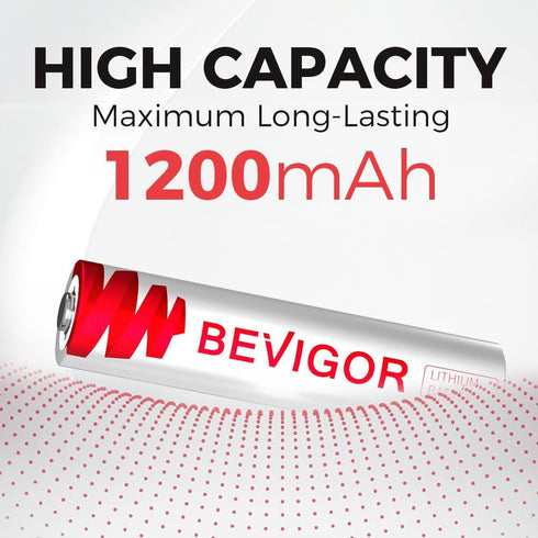 BEVIGOR AAA Lithium Batteries, 12Pack Lithium Iron Triple A Batteries, 1.5V 1200mAh Longer Lasting AAA Batteries for Flashlight, Toys, Remote Cont...
