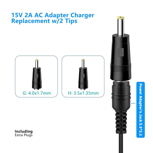 Adapter 15V Power Supply Cord Massage Gun Charger for Theragun Prime, Theragun Mini Massage Gun Model BR-GUN-002, G4-Mini-RED-PKG-US [Theragun Min...