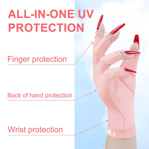 NXJ INFILILA UV Gloves for Nails, Anti UV Light Gloves for Gel Nails, Professional UPF 99+ UV Protection Gloves for Gel Manicure Skin Care Fingerl...