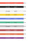 uxcell Silicone Wire 20 AWG Ultra Flexible 600V Electric Wire Strands of Tinned Copper Wire 3 ft 10 Colors...