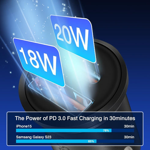 USB C Car Charger Adapter Fast Charging 38W (PD18W/QC20W) Dual Port Cigarette Lighter Compatible with iPhone Series; iPad; Samsung Series (Grey)...