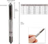 Metric Tap Set HSS Hand Screw Thread Tap Set Thread Tapping Tool 7PCS M3-M12 Drill Bits Set...