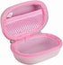 Hermitshell Hard Travel Case for iWALK 3350mAh / iWALK 4500mAh Ultra-Compact Power Bank (Only Case) (Pink)......