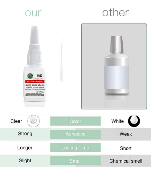 Jewelry Glue 20g, Crystal Glue, Adhesive for Jewelry, Crystal. Instantly Strong Adhesive for bonding Jewelry, Crystal, DIY, Rhinestone, Pearl, Gem...