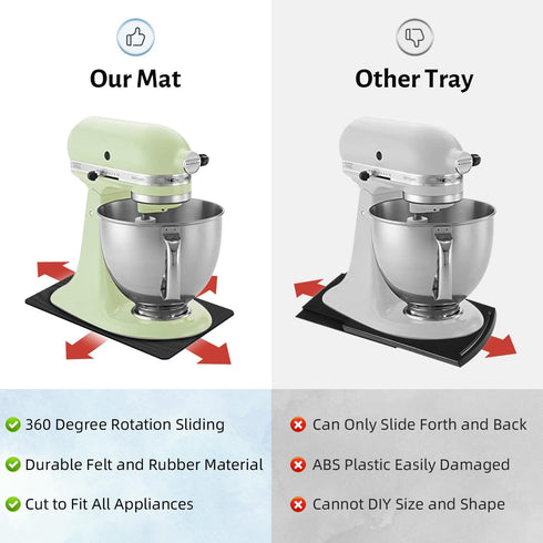 LOPNUR Appliance Slider Cut to Fit, Kitchen Appliance Sliders 360 Degree Rotation Moving, Heat Resistant Mats for Cuntertop, Appliance Mover for M...