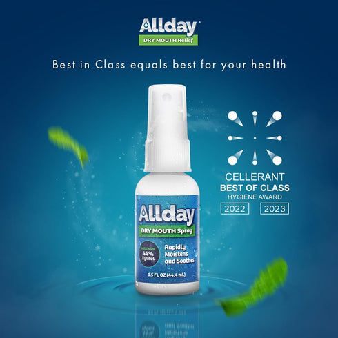 Allday Dry Mouth Spray - Maximum Strength Xylitol, Fast Acting, Non-Acidic (Pack of 2)...