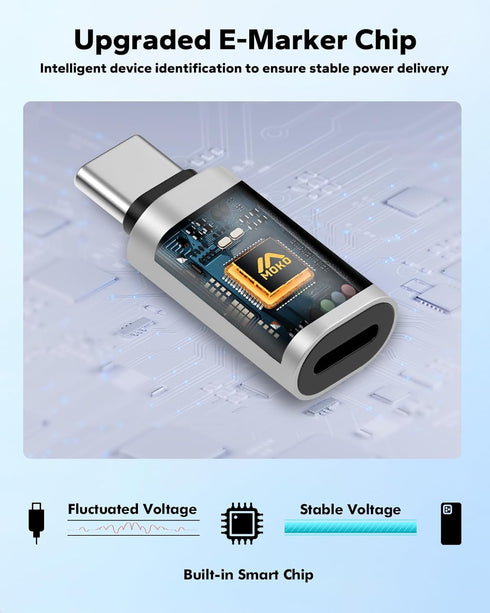 MoKo Lightning Female to USB C Male Adapter 2 Pack, Lightning to USB C Converter for iPhone 15 Series, iPad, iPhone to USB C Adapter for Fast Char...