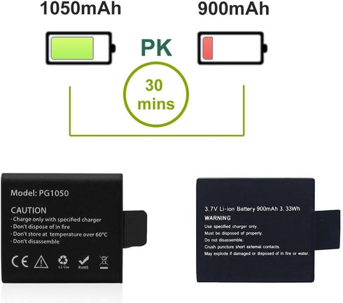 VVHOOY 3 PCS 1050mAh Rechargeable Action Camera Battery Pack Dual Battery Charger Compatible with AKASO EK7000 EK5000 Brave 4/ DBPOWER EX5000/EKEN...