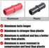 Aluminum Heater Hose Connector Compatible with 370Z Infiniti G35 G37 QX50 Q60 Q70 M35 M37 Replacement#92417-JK20A...