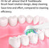 Toothbrush Heads for Oral B Braun Replacement Heads, Professional Electric Toothbrush Heads, Precision Clean Brush Heads Refill Compatible with Or...