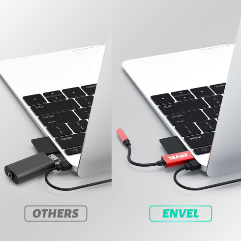 ENVEL USB to 3.5mm Jack Audio Adapter,USB to AUX,External Stereo Sound Card for PS4/PS5/PC/Laptop, Headphone Adapter with Built-in Chip TRRS 4-Pol...