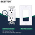 BESTTEN GFCI Outlet 20 Amp, GFI Electrical Receptacle with LED Indicator, 20A Non-Tamper-Resistant Ground Fault Circuit Interrupter, Wallplate Inc...
